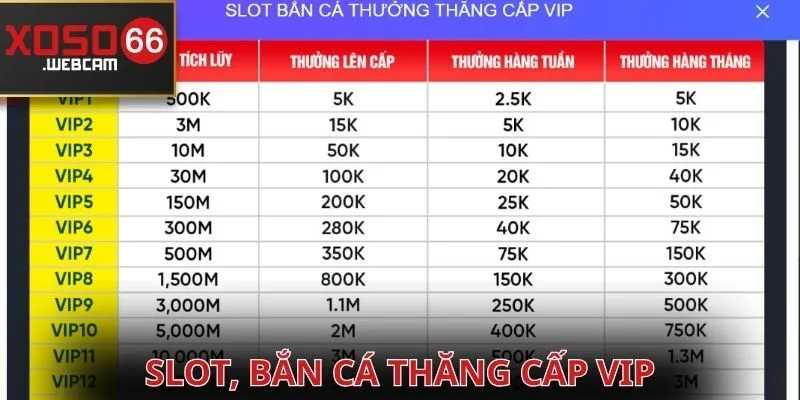 XOSO66 - Đỉnh Cao Xổ Số Trực Tuyến Uy Tín Hàng Đầu 2025 29 xoso66